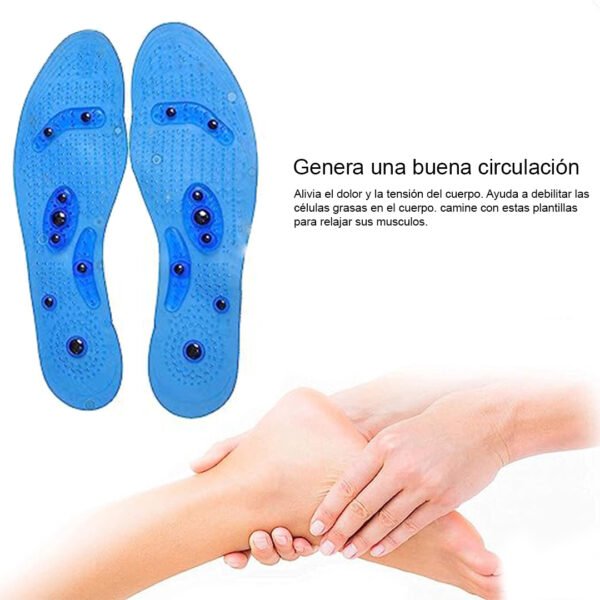 Plantilla Terapéutica con Iones