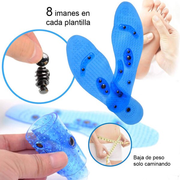 Plantilla Terapéutica con Iones