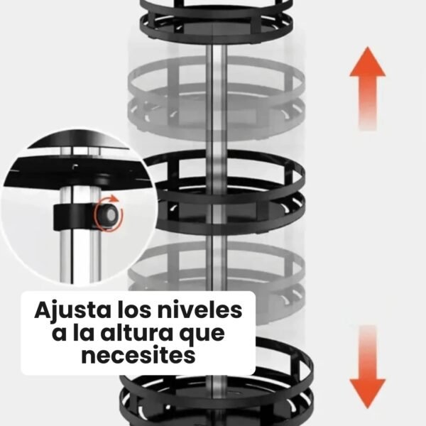 Organizador Giratorio de Especias y Condimentos 360°