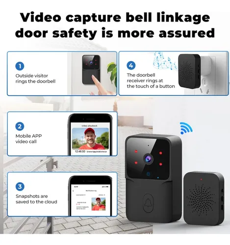 Timbre Inalámbrico WiFi con Cámara HD