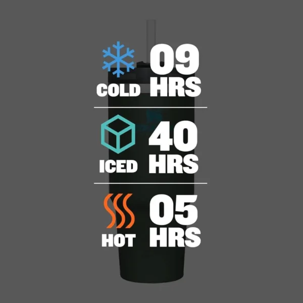 Termo Tipo Stanley Quencher Flowstate Tumbler 1.1