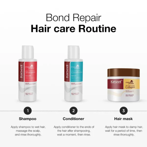 karseell-kit-tratamiento-capilar-set-viajero Karseell Kit Tratamiento Capilar Reparación Profunda
