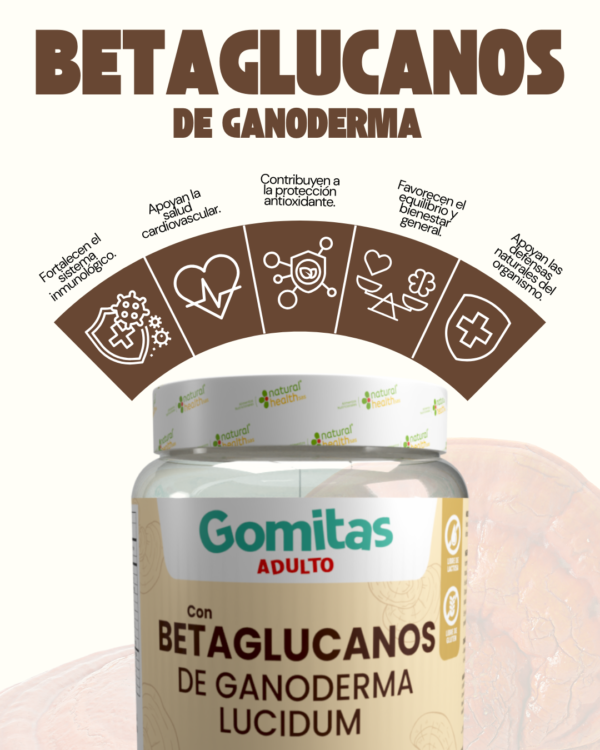 Betaglucanos de Ganoderma Lucidum en Gomitas